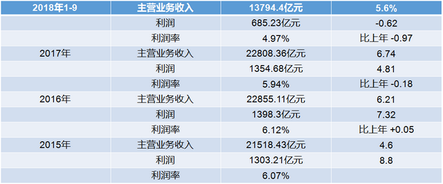 香港全年最全免费资料